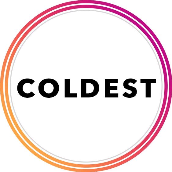 Avatar for thecoldestwater